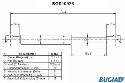 bugiad-bgs10926
