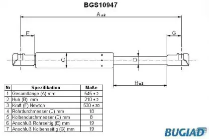 bugiad-bgs10947