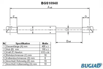 bugiad-bgs10948
