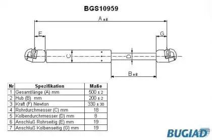 bugiad-bgs10959