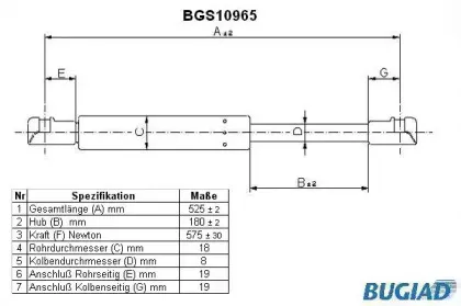 bugiad-bgs10965