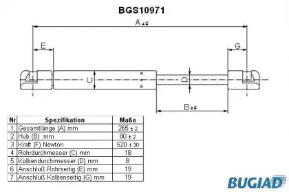 bugiad-bgs10971