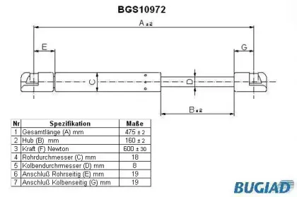 bugiad-bgs10972