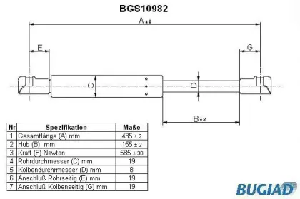 bugiad-bgs10982
