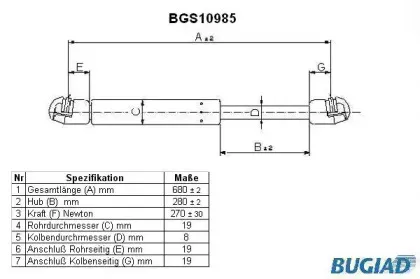 bugiad-bgs10985