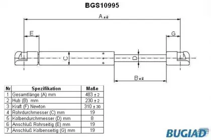 bugiad-bgs10995