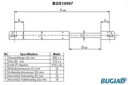 bugiad-bgs10997