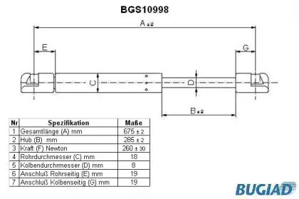 bugiad-bgs10998