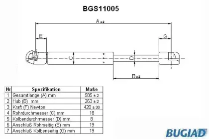 bugiad-bgs11005