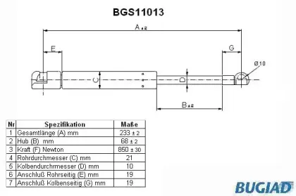 bugiad-bgs11013