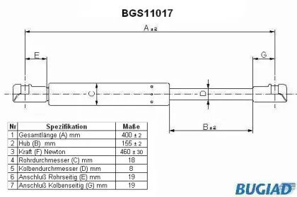 bugiad-bgs11017