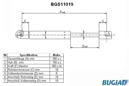 bugiad-bgs11019