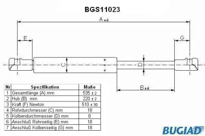bugiad-bgs11023