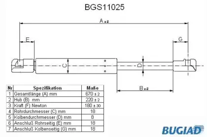 bugiad-bgs11025