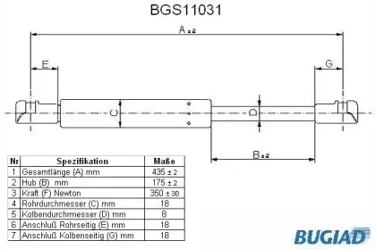 bugiad-bgs11031