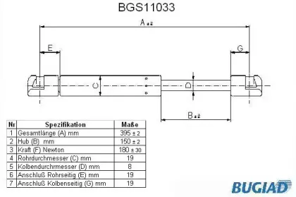 bugiad-bgs11033