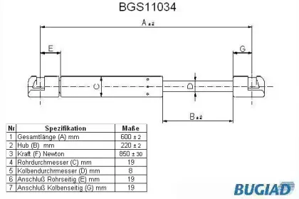 bugiad-bgs11034