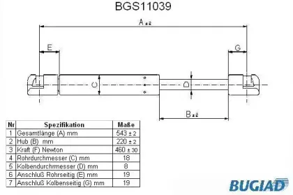 bugiad-bgs11039