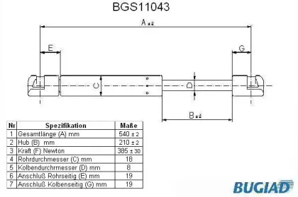 bugiad-bgs11043