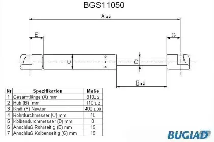 bugiad-bgs11050