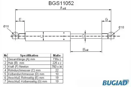 bugiad-bgs11052