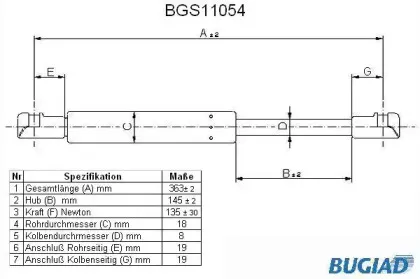 bugiad-bgs11054