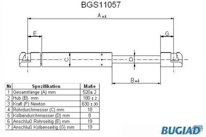 bugiad-bgs11057