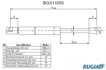 bugiad-bgs11059
