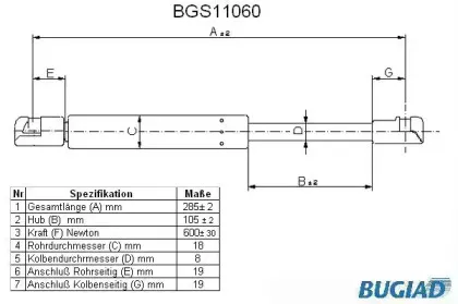bugiad-bgs11060