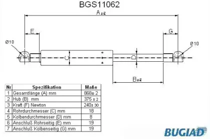 bugiad-bgs11062