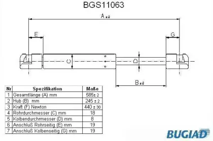 bugiad-bgs11063