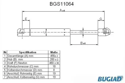 bugiad-bgs11064