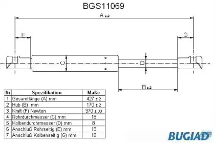 bugiad-bgs11069