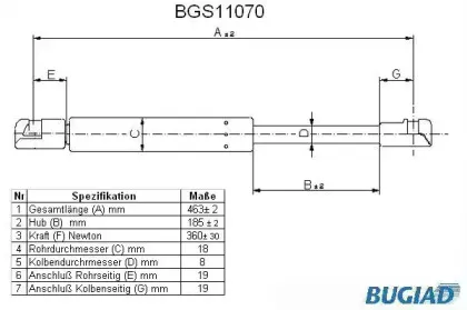 bugiad-bgs11070