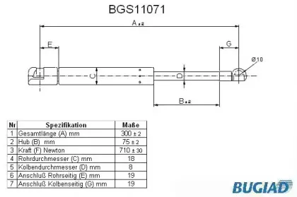 bugiad-bgs11071