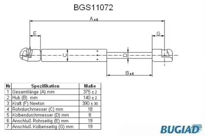 bugiad-bgs11072