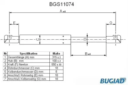 bugiad-bgs11074