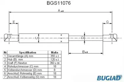 bugiad-bgs11076