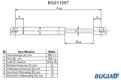 bugiad-bgs11087