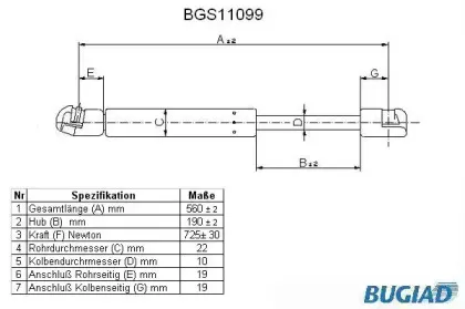 bugiad-bgs11099