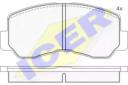 icer-140623