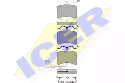 141321 ICER