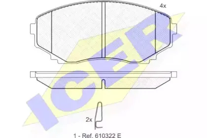 141345 ICER