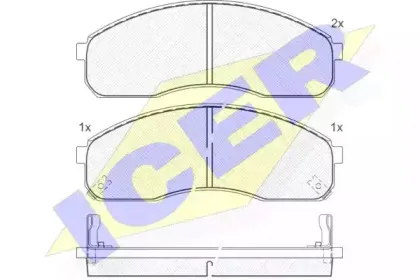 141455 ICER