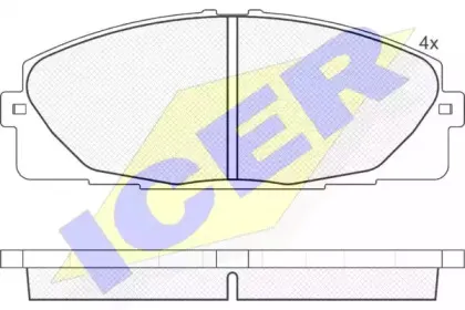 141931 ICER