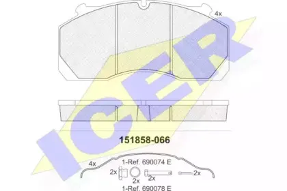 151858066 ICER