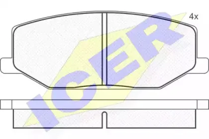 180468 ICER