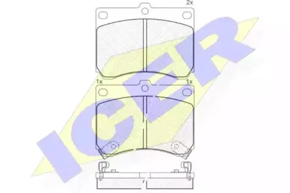 180879 ICER