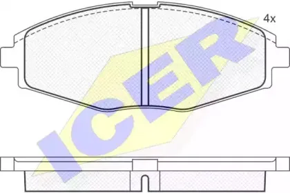 181262 ICER