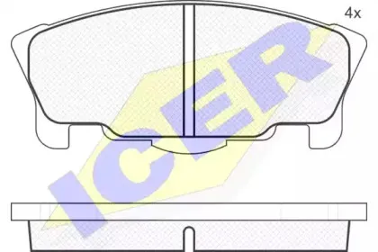 181341 ICER